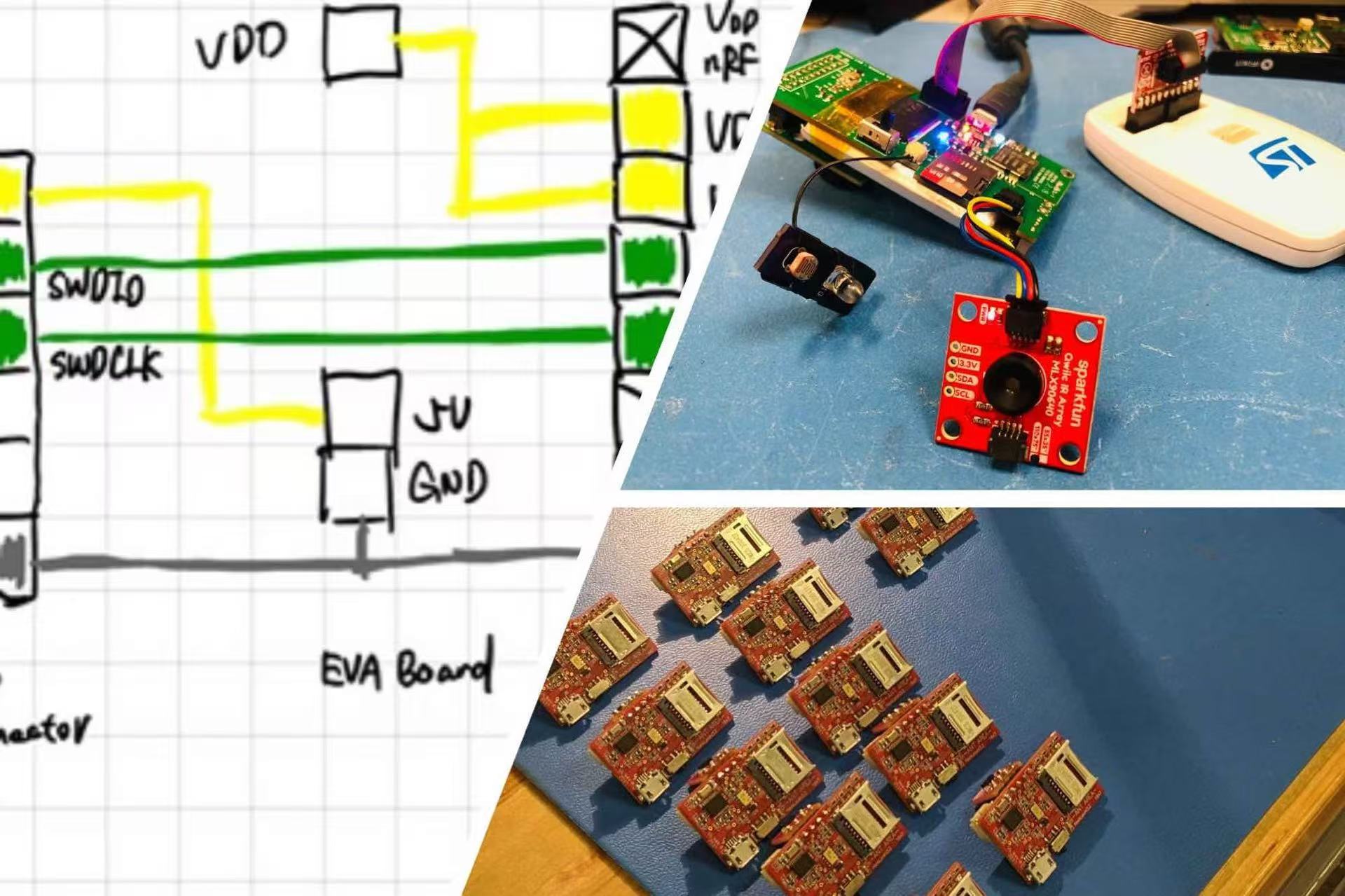 Data visualization and machine learning analysis on a display