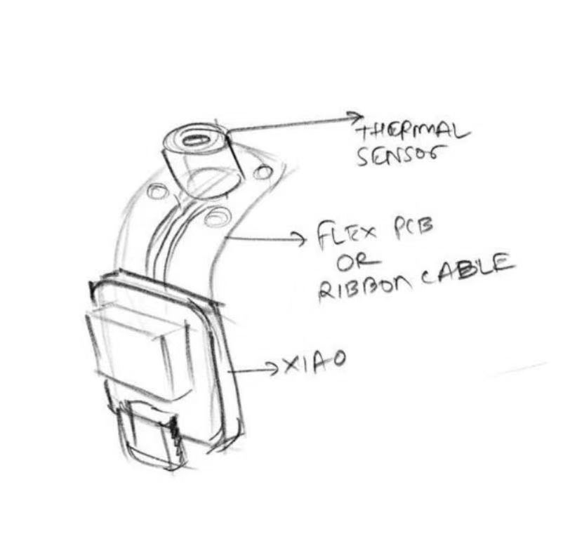 Prototype wearable feedback device design